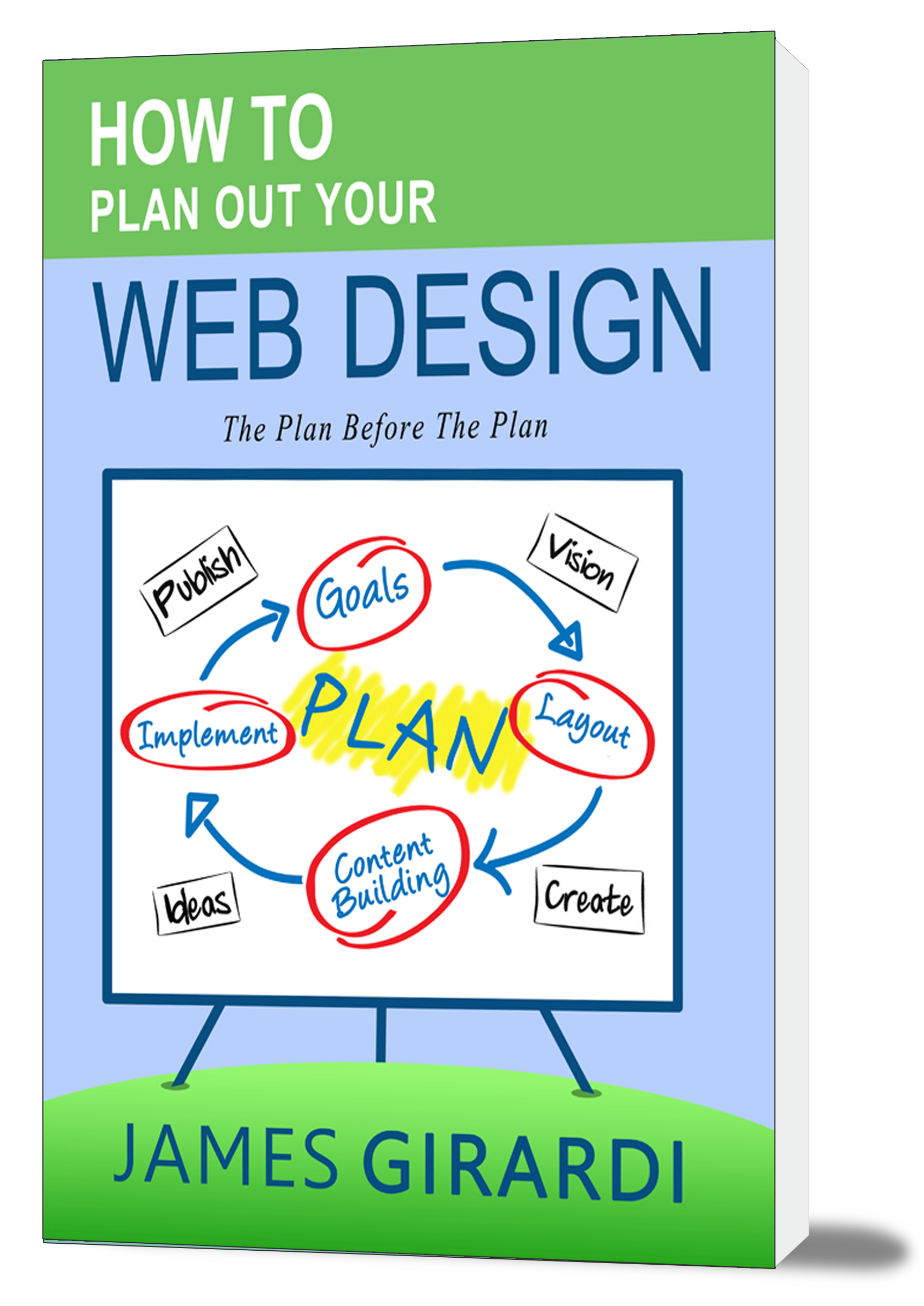 Book on How to plan out your web design by James Girardi